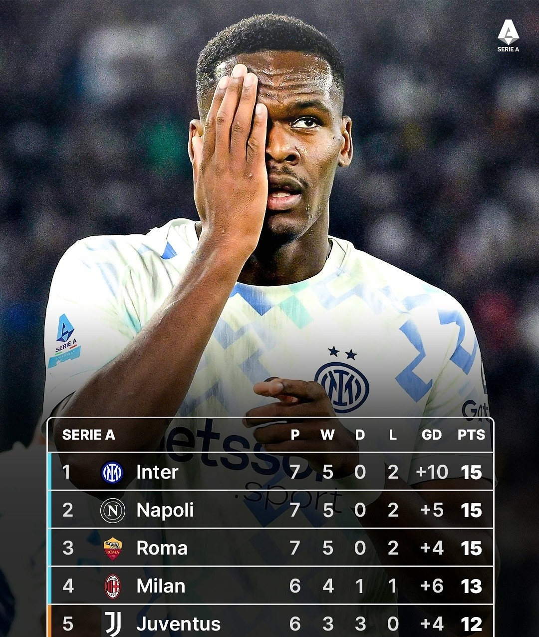 开云-太狠了！里程碑夜国际米兰单刀错失赛前AC米兰调整名单以备法国杯，今夜夏洛特黄蜂防线松动