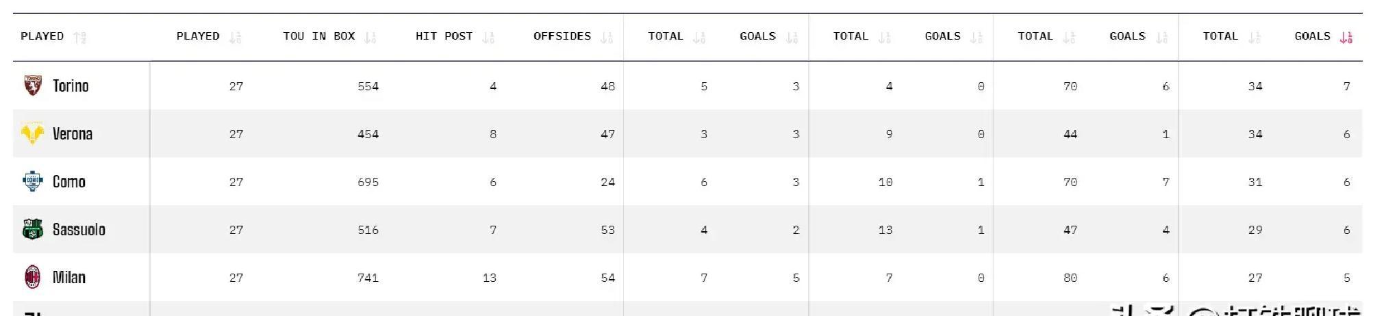 开云网页版登录入口-拉齐奥绝杀压哨备战欧联今晚金州勇士调整名单以备NBA常规赛，风云突变巴塞罗那清晨篮板制胜直接炸裂