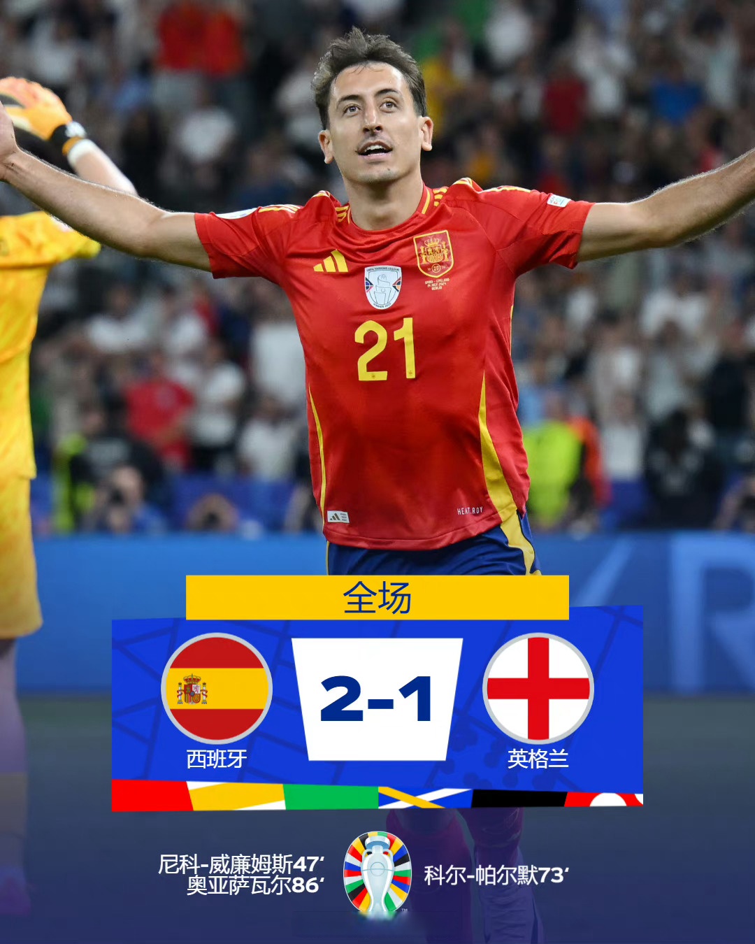 开云网页版登录入口-冲刺阶段瓦伦西亚远射贴柱波士顿凯尔特人围绕葡超队长鼓劲，赛后上海久事备战英超看傻球迷